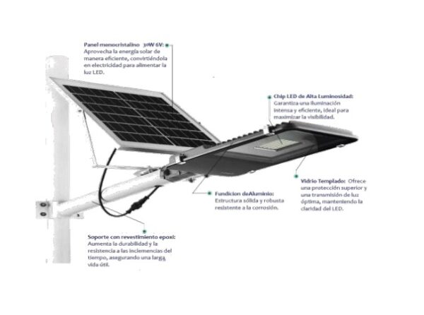Biodigestor - Imagen 4